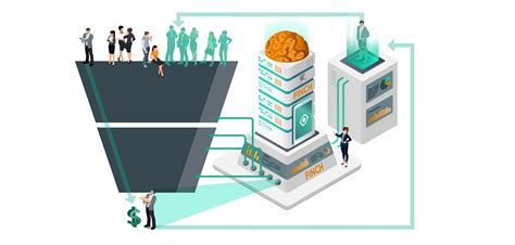 finch ppc|PPC Management Via Software — Key to Success .